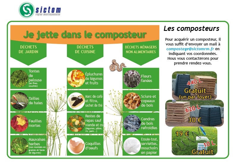 Composteurs 400 litres gratuits SICTOM région Montluçonnaise