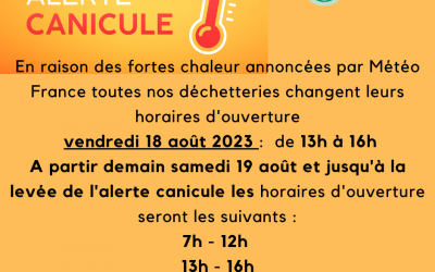 Alerte canicule Août 2023