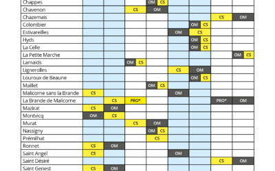 CHANGEMENT TOURNÉES 2026 – à partir du 27 avril 2026