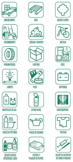 déchets acceptés
