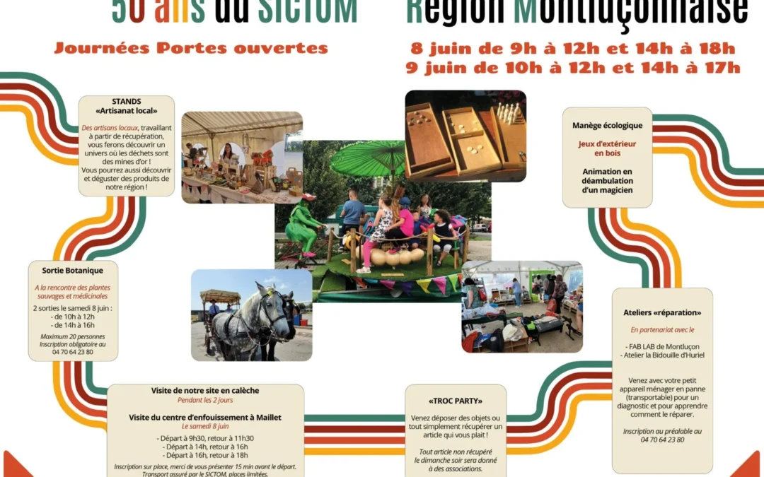 VENEZ FÊTER NOS 50 ANS LORS DE JPO DU SICTOM – 8/9 juin 2024