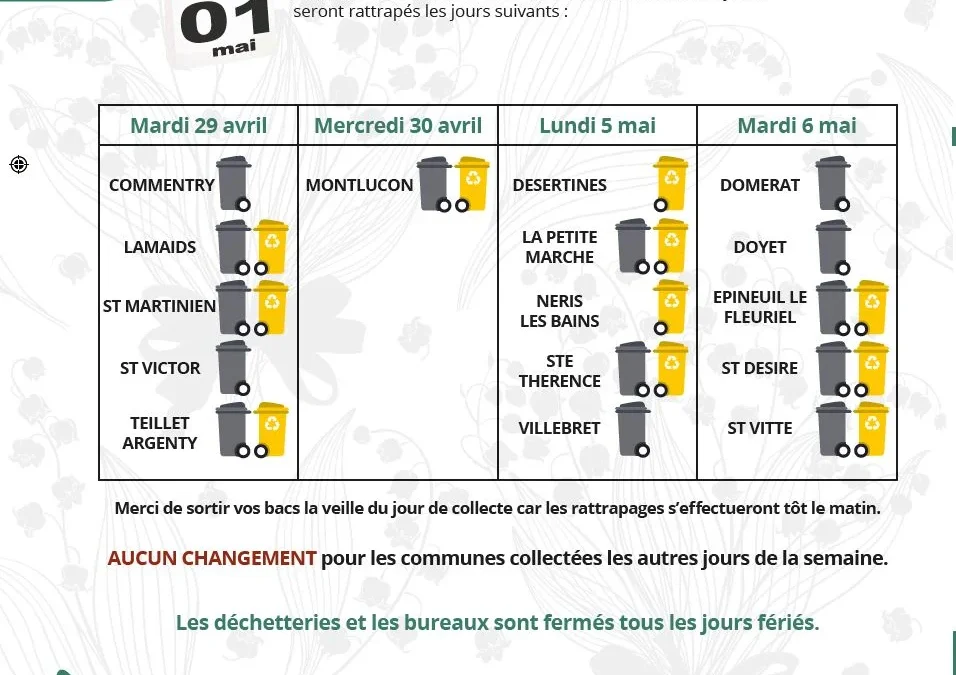 DOUBLAGE RAMASSAGE DU 1er MAI 2025