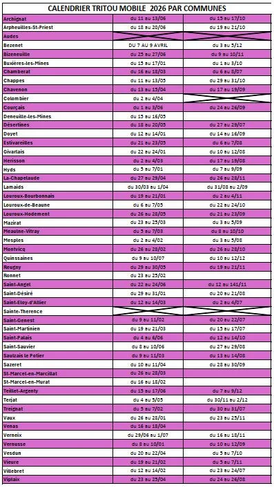 Calendrier tritou par commune 2026